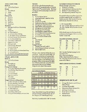 reference card (one side)