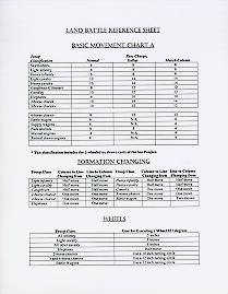 laminated reference card