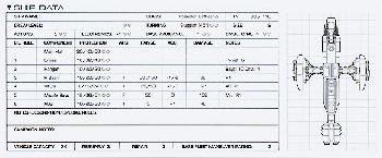 datasheet for Poseidon battleship